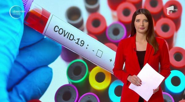 Observator Update, 27 martie, ora 11:00: Protecție pentru medicii de familie