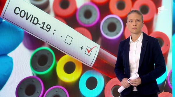 Observator Update, 31 martie, ora 9:00: Suceava în carantină