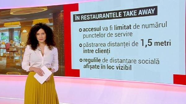 Cum ar putea arăta ieșitul la restaurant în vremea COVID-19