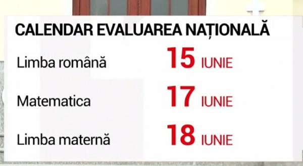 Proceduri speciale pentru elevii cu coronavirus, la examenele naționale