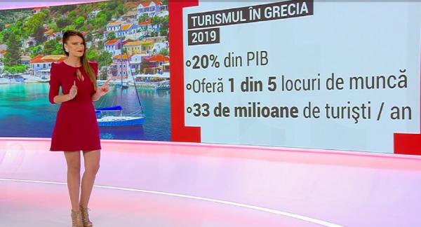 Grecia își redeschide plajele. Ce măsuri de protecție vor lua autoritățile