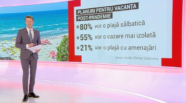 Românii îşi fac planuri pentru vacanța post-pandemie