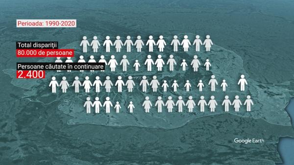 2400 de români au dispărut fără urmă în ultimii 30 de ani. Cazurile lor au rămas nerezolvate
