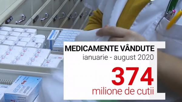 Goana după medicamente golește rafturile farmaciilor. Paracetamol și Nurofen, printre cele mai căutate medicamente
