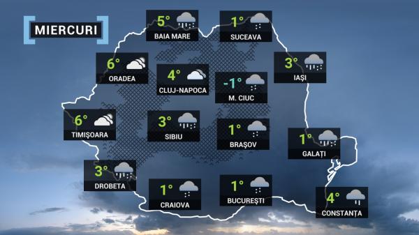 Vremea schimbă foaia. Vin ninsorile în sudul țării, iar temperaturile scad brusc | Prognoza meteo