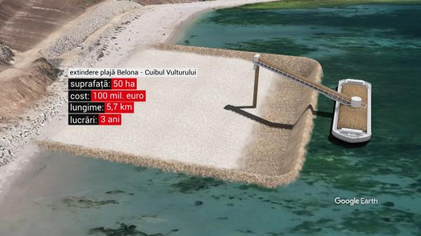 Cum va arăta plaja din Eforie Sud după extindere. Turiştii, nemulţumiţi de ce au găsit: "Am fost foarte dezamăgiţi, că nu ştiam că se lucrează"