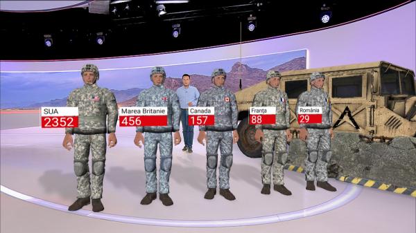 Cât i-a costat pe americani războiul de 20 de ani din Afganistan