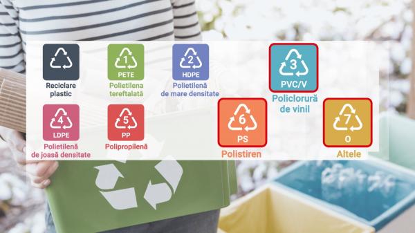 Mâncăm săptămânal 5 grame de microplastic, echivalentul unui card bancar, din cauză că nu știm să colectăm selectiv gunoiul. Cum se reciclează corect plasticul
