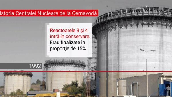 De 30 de ani, reactoarele 3 şi 4 de la Cernavodă stau "în conservare", finalizate doar 15%. România ar putea fi independentă energetic dacă ar fi puse în funcţiune