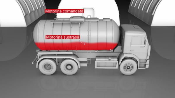 Modalitatea prin care se fura motorină de la baza militară a americanilor de la Kogălniceanu. ANIMAŢIE GRAFICĂ