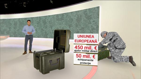 Ce arme au trimis ţările membre NATO Ucrainei, pentru a se apăra de armata rusă