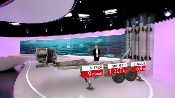 România va fi sub "umbrela" Skyshield: 14 ţări membre NATO vor instala un sistem de apărare antiaeriană. Cele două tipuri de armament luate în calcul