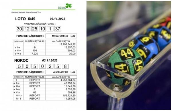 A fost câştigat marele premiu Loto 6/49. Un jucător din Giurgiu s-a îmbogăţit cu peste 3,9 milioane de euro