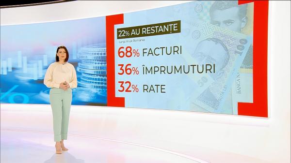 Românii se descurcă tot mai greu cu datoriile. Cifrele care arată situația dificilă trăită de milioane de oameni
