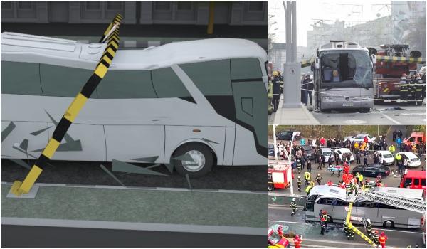 ANIMAŢIE GRAFICĂ. Cum s-a produs accidentul din Pasajul Unirii, unde un autocar cu turişti greci a fost strivit. "Erau plini de sânge"