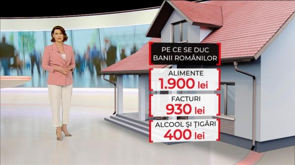 Cum se duc banii românilor: pe facturi dau 900 de lei, pentru educaţie le mai rămân doar 7 lei. Alcoolul şi ţigările, printre priorităţi