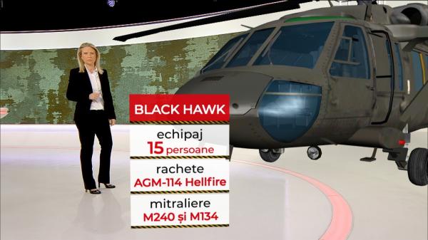 NATO aduce în România arme şi vehicule de ultimă generaţie: blindate Humvee şi elicoptere Black Hawk