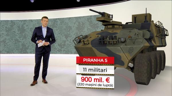 2022, anul investiţiilor masive în armament: peste 2.2200 de miliarde de dolari, în întreaga lume. România a cheltuit 5,2 miliarde pe înzestrararea armatei