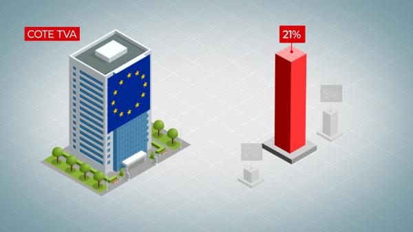 România, pe cale să plătească dur pentru gaura din buget. Guvernul, criticat de UE pentru că n-a rezolvat problema pensiilor speciale, iar tăierile propuse nu sunt suficiente