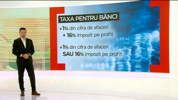 Coaliţia a stabilit varianta finală a pachetului de măsuri fiscale. Proprietăţile de lux şi profiturile băncilor, vizate de noile taxe