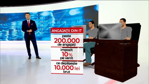 Cererea specială prin care angajații din IT pot să-și mărească salariul net cu aproape 4%