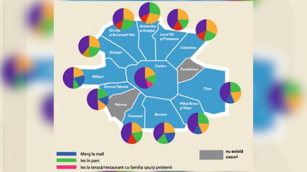 Unde își petrec timpul liber bucureștenii, în funcție de cartierul în care locuiesc