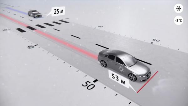 ANIMAŢIE. Cu cât creşte distanţa de frânare la o viteză de 50 km/h, în condiţii de polei. Zăpada mieilor le-a dat bătăi de cap şoferilor cu anvelope de vară