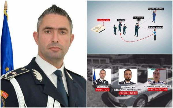 Mihai Rus poate trage după el în puşcărie patru colegi. Cu toţii ar fi colaborat pentru ca şeful Poliţiei Cluj să îşi păstreze permisul