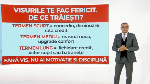 În ce să investim inteligent. Cum să punem banii să lucreze pentru noi