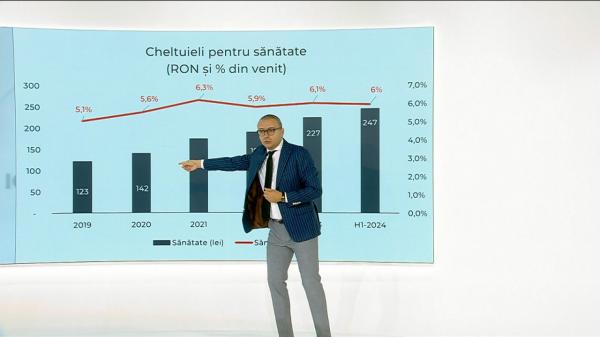 Care sunt cele mai importante investiţii pe care le putem face. Principiul pe care trebuie să-l respectăm cu stricteţe