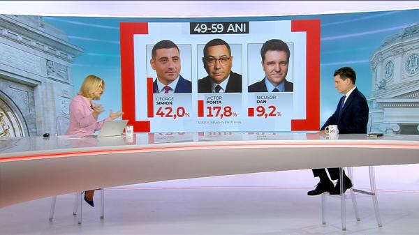 Reacţia lui Nicuşor Dan, după sondajul AtlasIntel care îl arată învingător în finala prezidenţială: "Este o imagine de moment"