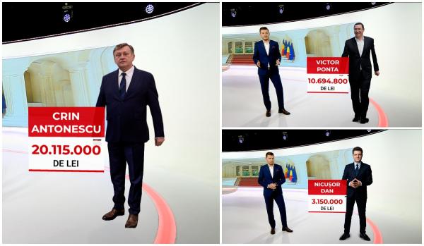 Bugetele de campanie ale candidaţilor la prezidenţiale. Crin Antonescu, Victor Ponta şi George Simion pe podium