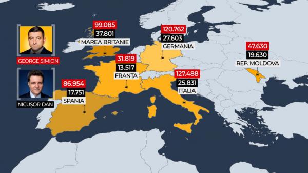 Sociologul Vladimir Ionaş explică de ce Diaspora l-a votat pe George Simion