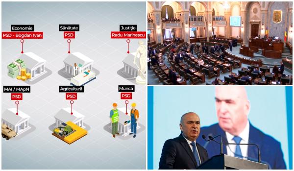 Coaliția și-a împărțit Serviciile și judecătorii CCR, pe lângă ministere. Ilie Bolojan are drept de veto