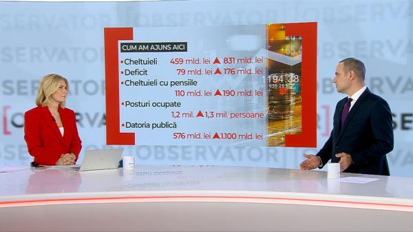 Nazare: "Deficitul, cauzat de creşterea de salarii şi pensii". Ce spune despre subvenţia partidelor