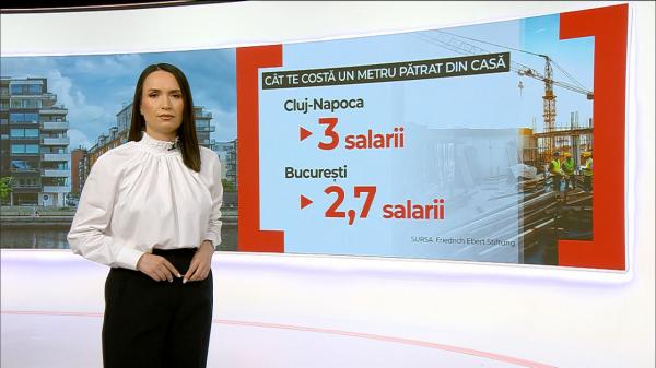 De câte salarii are nevoie un român ca să-şi cumpere un metru pătrat de locuinţă, în marile oraşe din ţară