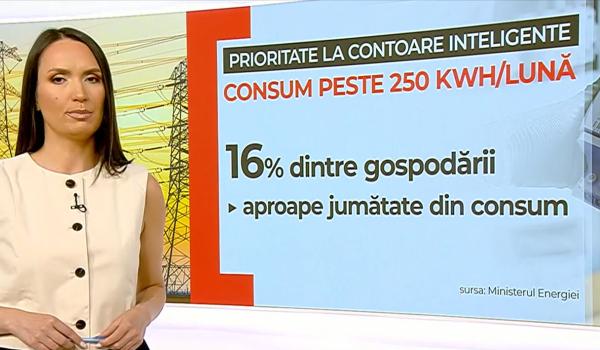Opt măsuri pregătite de Guvern pentru a reduce facturile la energie