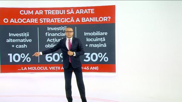 Iancu Guda, despre cum este distribuită avuţia medie în România: 77% în imobiliare și mașină, 12% în depozite