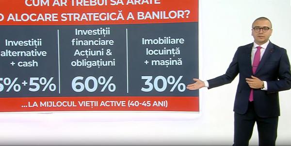 Iancu Guda, despre cum ar trebui să arate o alocare strategică a banilor