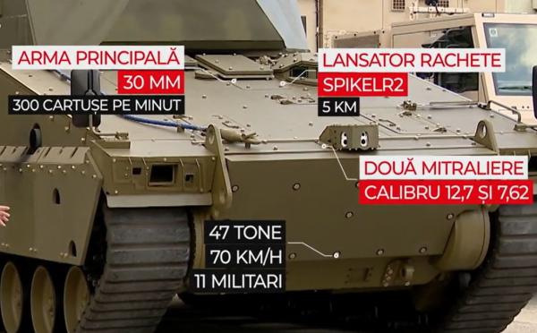 Coreenii vor construi o fabrică de "tancuri pe steroizi" în Dâmbovița. 16.000 de locuri de muncă, în discuție