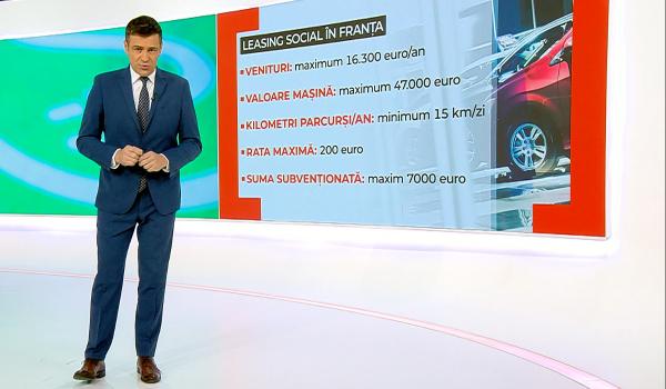 Piaţa auto electrică este în cădere liberă, însă leasingul social încă nu se aplică în România