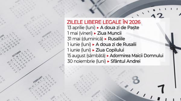 Calendarul de zile libere pentru 2026: ce sărbători îți oferă cele mai lungi pauze