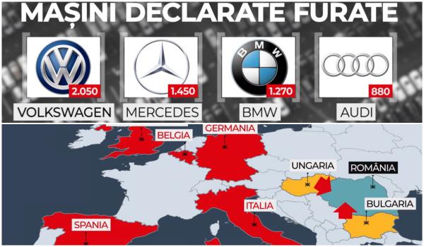 Sute de maşini, furate din vestul Europei şi vândute în România. Cel mai "căutat" model