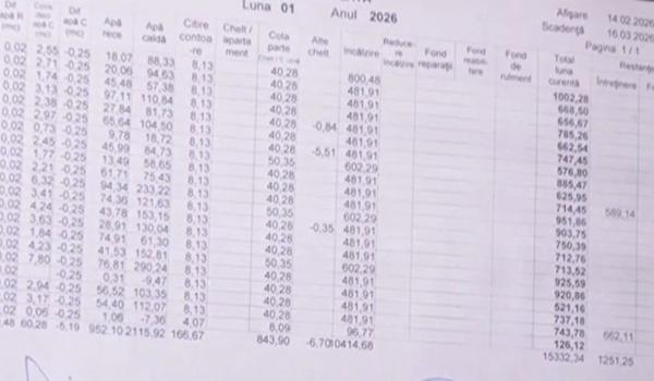 Sume record la întreţinerea de iarnă: "Ce să facem, datoriile trebuie plătite. Asta e, mai puţină mâncare"