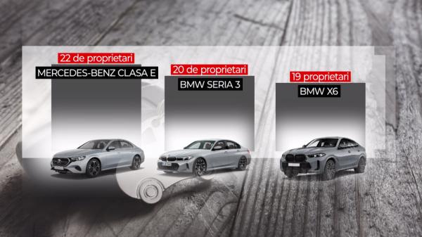 Statul face o platformă pentru maşinile second hand. Cumpărătorii vor afla câţi proprietari au avut