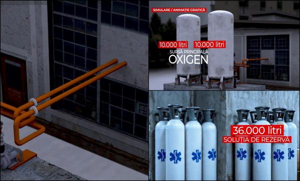 ANIMAŢIE. Aproape 300 de lei a luat hoţul care a dus la fier vechi ţeava de oxigen şi robinetul de la spital