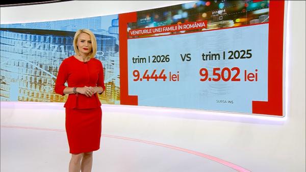 Românii țin de bani în vremuri nesigure. Au investit cu 3,6 miliarde de lei mai puțin decât anul trecut