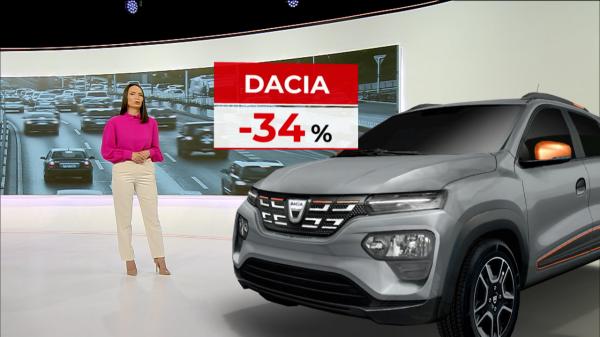 Dacia pierde teren pe piața auto din România. Maşina chinezească care a crescut cu peste 500% într-un an