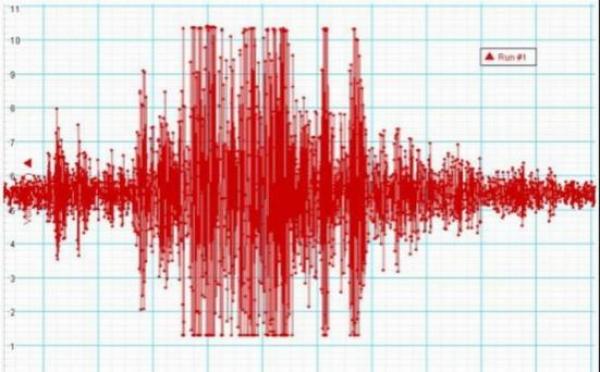 IPOTEZĂ şocantă despre seismul de 6,3 din Marea Egee: "Este posibil să fi fost provocat"