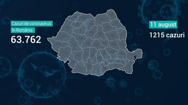 Harta cazurilor de coronavirus în România, 11 august 2020